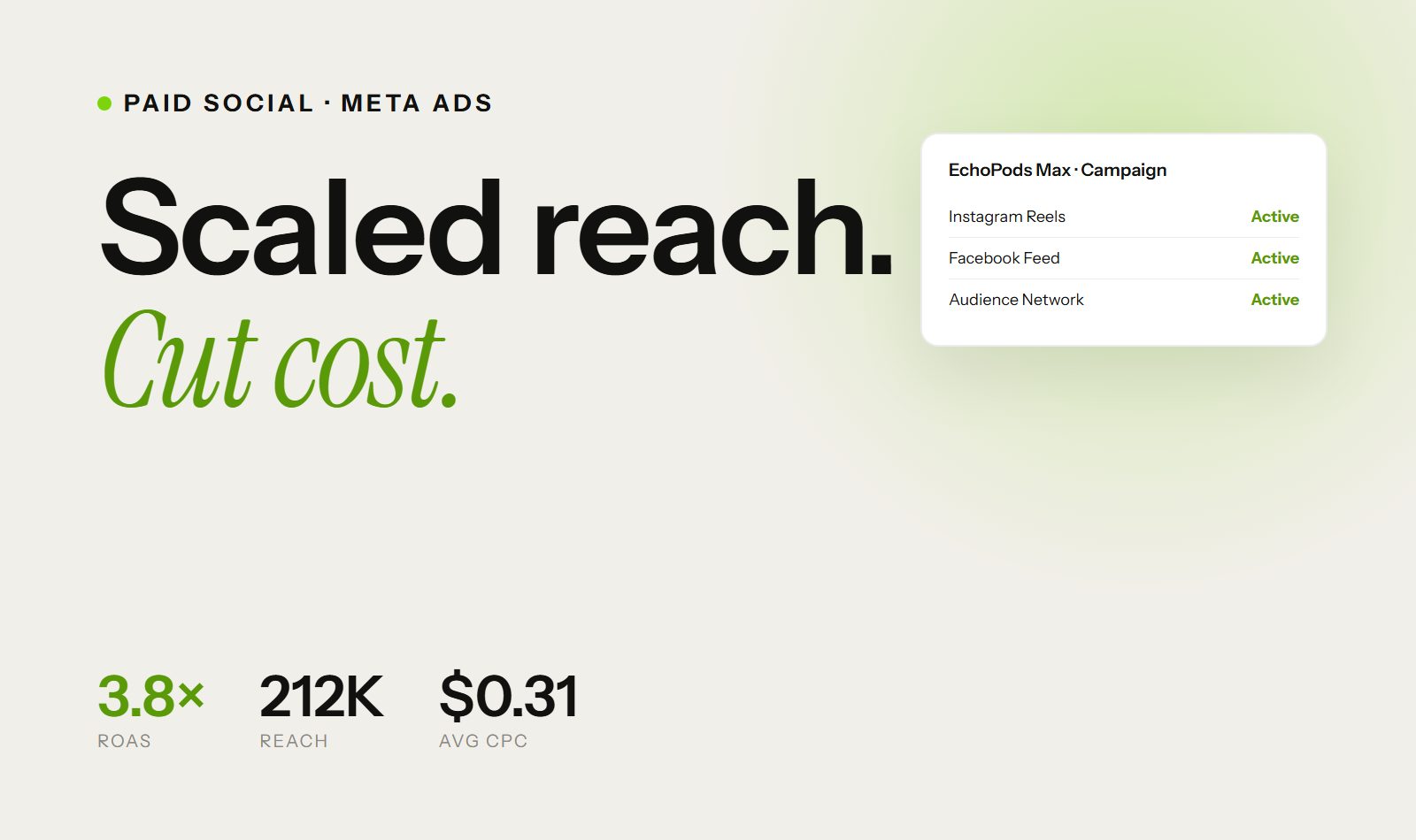 EchoPods Max paid social growth on Meta Ads &mdash; case study by Mythox