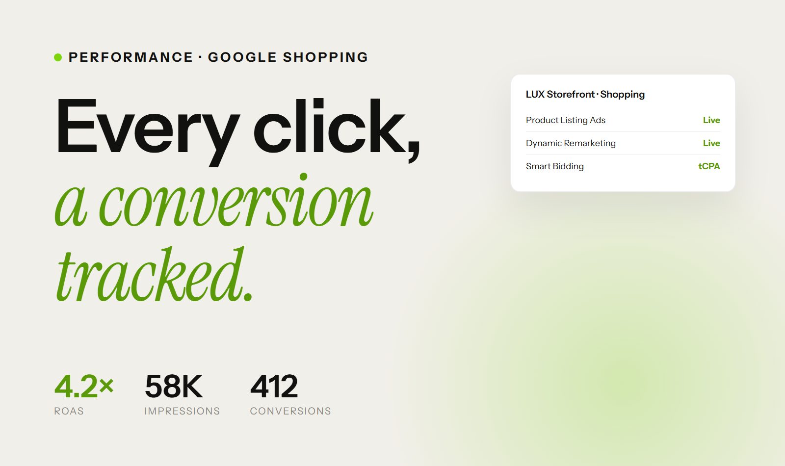 LUX Storefront performance ads on Google Shopping &mdash; case study by Mythox
